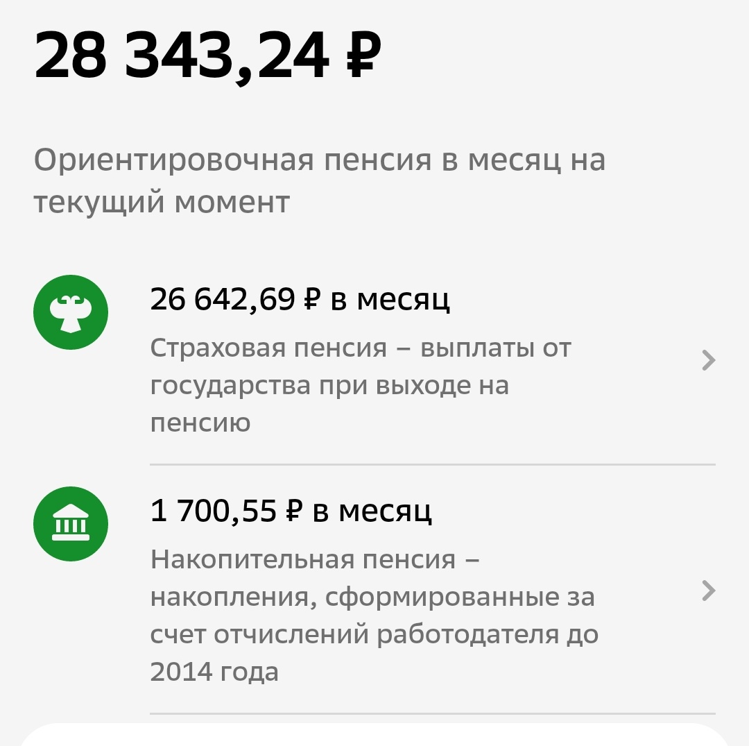 Сведения из ЛК