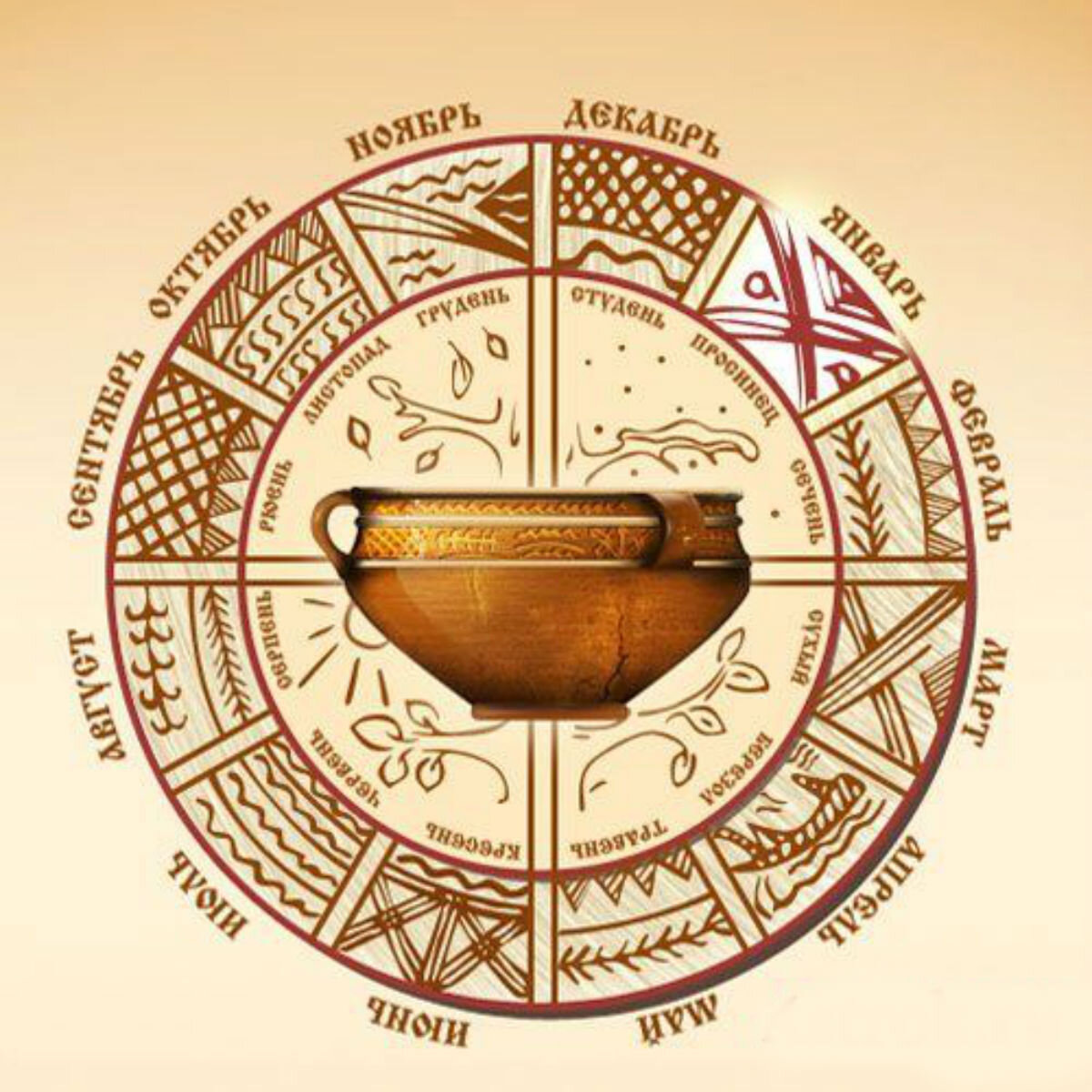 Календарь по Б.А. Рыбакову