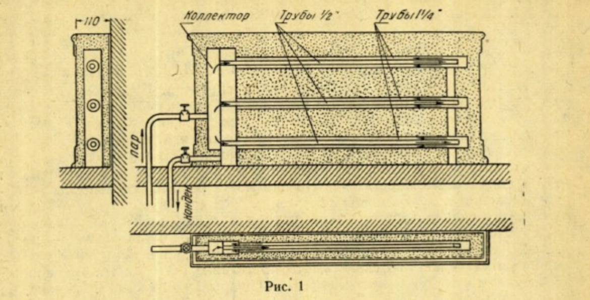 На рис. 1 показана панель системы отопления Крюковской казармы.
