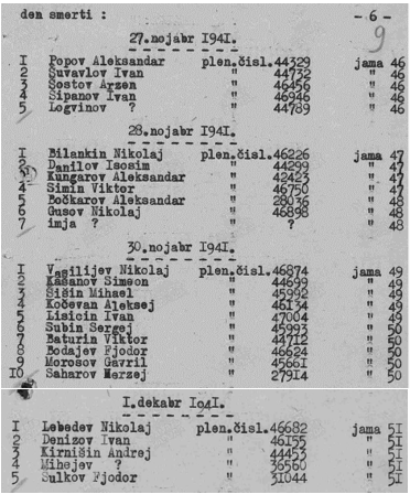 сайт Память народа