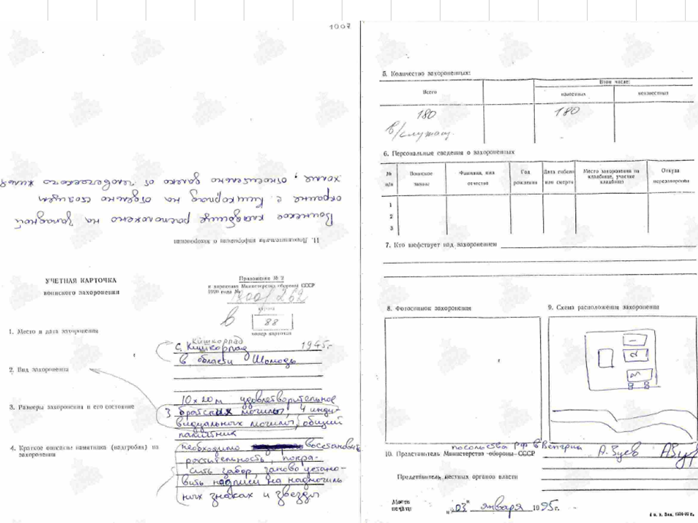 сайт Память народа