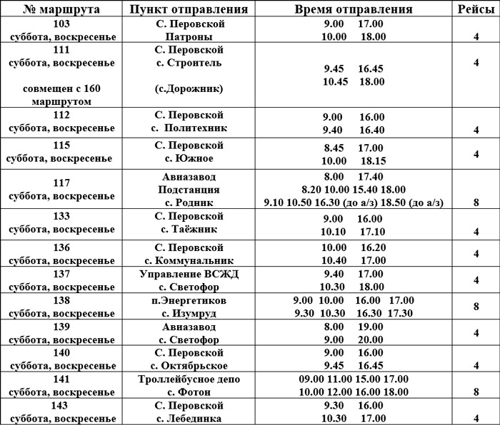 
Фото: пресс-служба администрации Иркутска