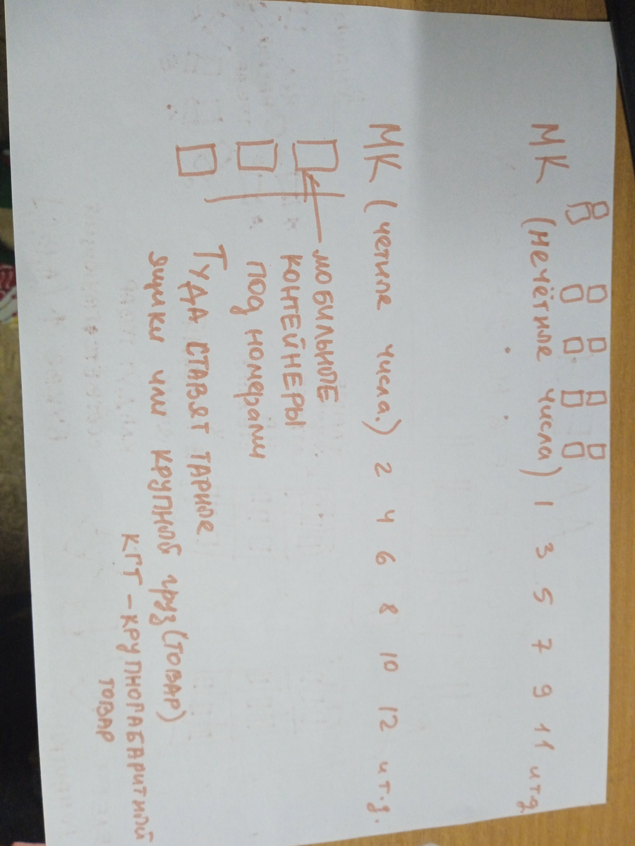 Примерно так выглядят ряды с Мобильными контейнерами на нашем СЦ