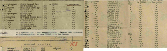 сайт Память народа