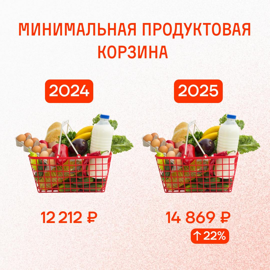 фото - из t.me/news_sirena