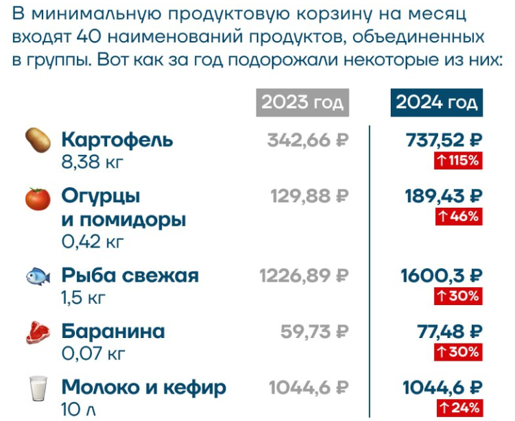 фото - из t.me/news_sirena