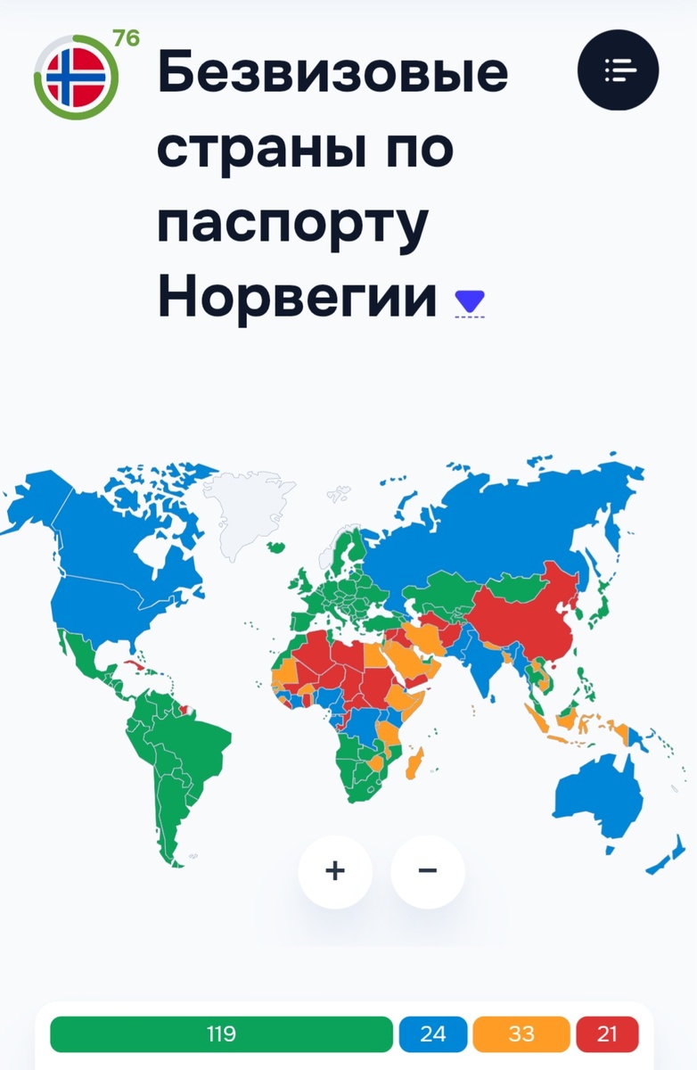 Безвизовые для норвежцев и прочие страны