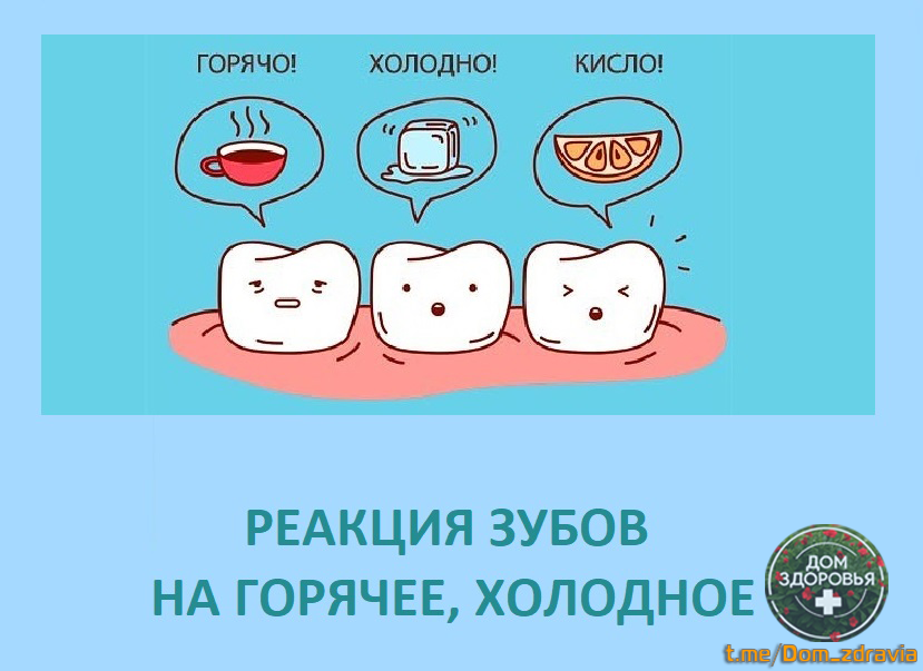 Почему зубы реагируют на холодное, горячее и сладкое? Это может быть сигнал тревоги!