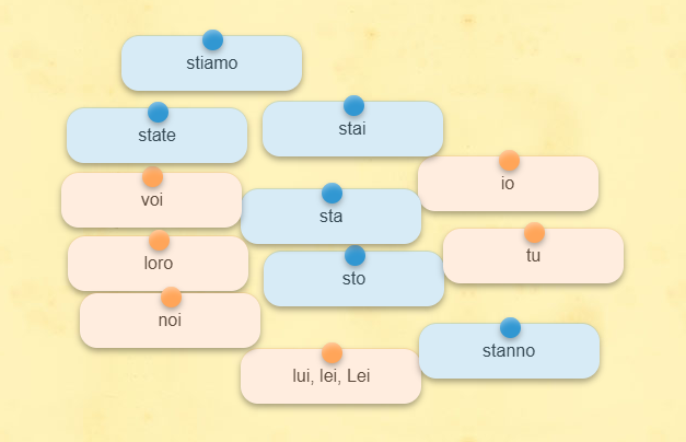 Двигайте мышкой карточки по экрану и наложите одну на другую. Проверьте себя. Если вы ошиблись, разбейте неправильные пары и исправьтесь!