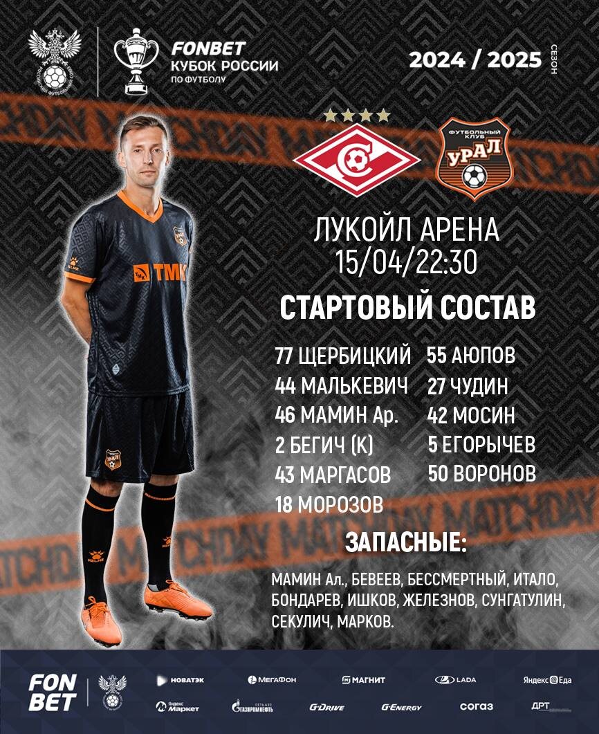 Состав Урала / ТГ ФК Урал