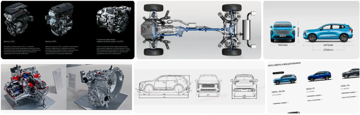 Особенности трансмиссии Haval F7 и Jolion
