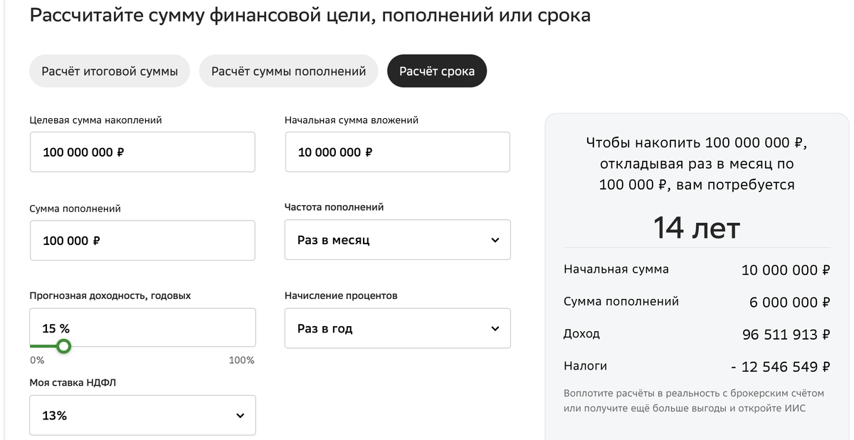 Расчет срока для достижения финансовой цели 100 млн рублей