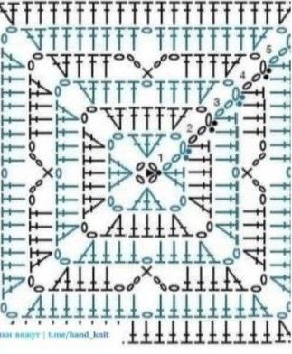 Схема из открытого источника в интернете.