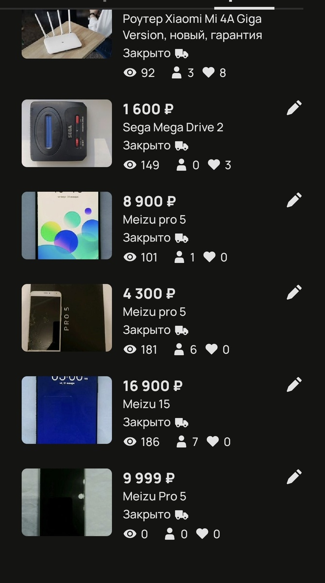 Мои продажи в 2017, когда я только пришла на Авито 