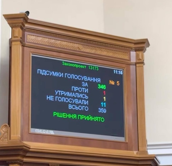    «Войну затягивают за уши». Запуганные депутаты Верховной рады проголосовали за продолжение мобилизации и военного положения