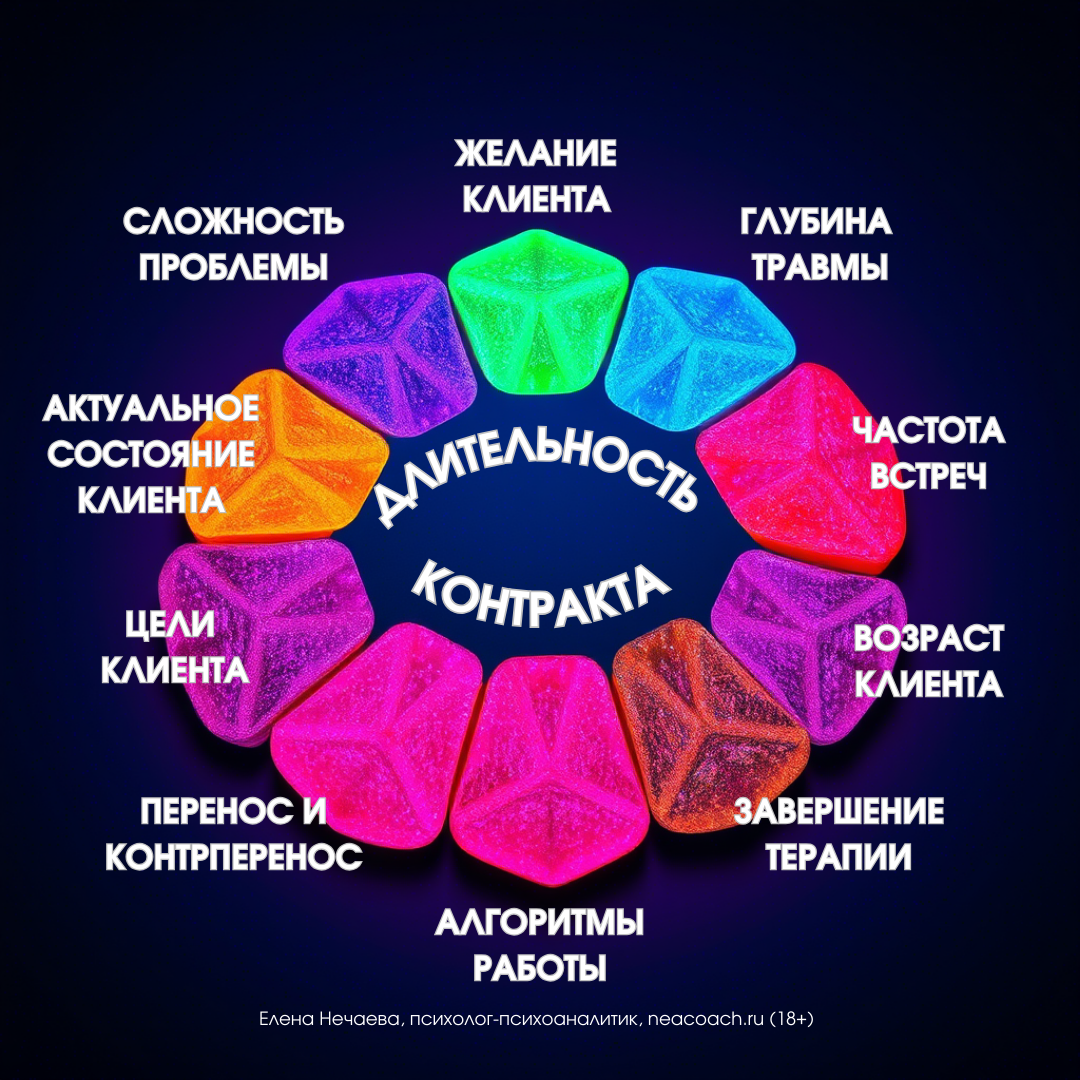 Постер автора