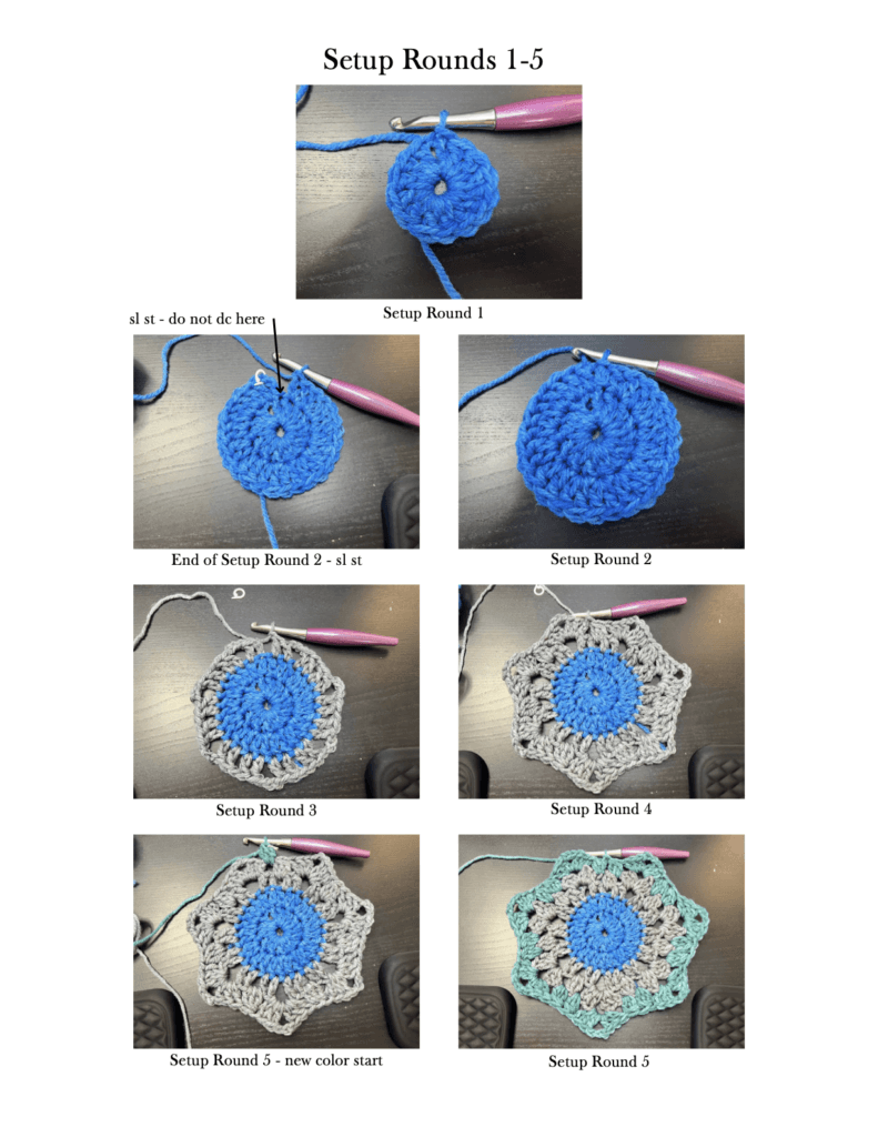 Фото с сайта Бетти МакКнит