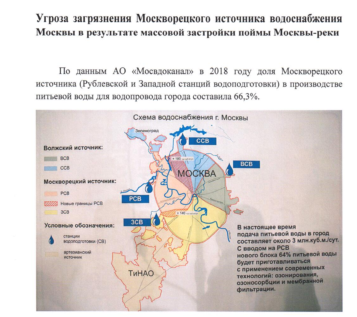 Схема водоснабжения воды. В Москву идёт вода Москвы-реки и Волги.