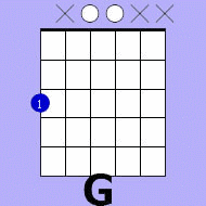 -5