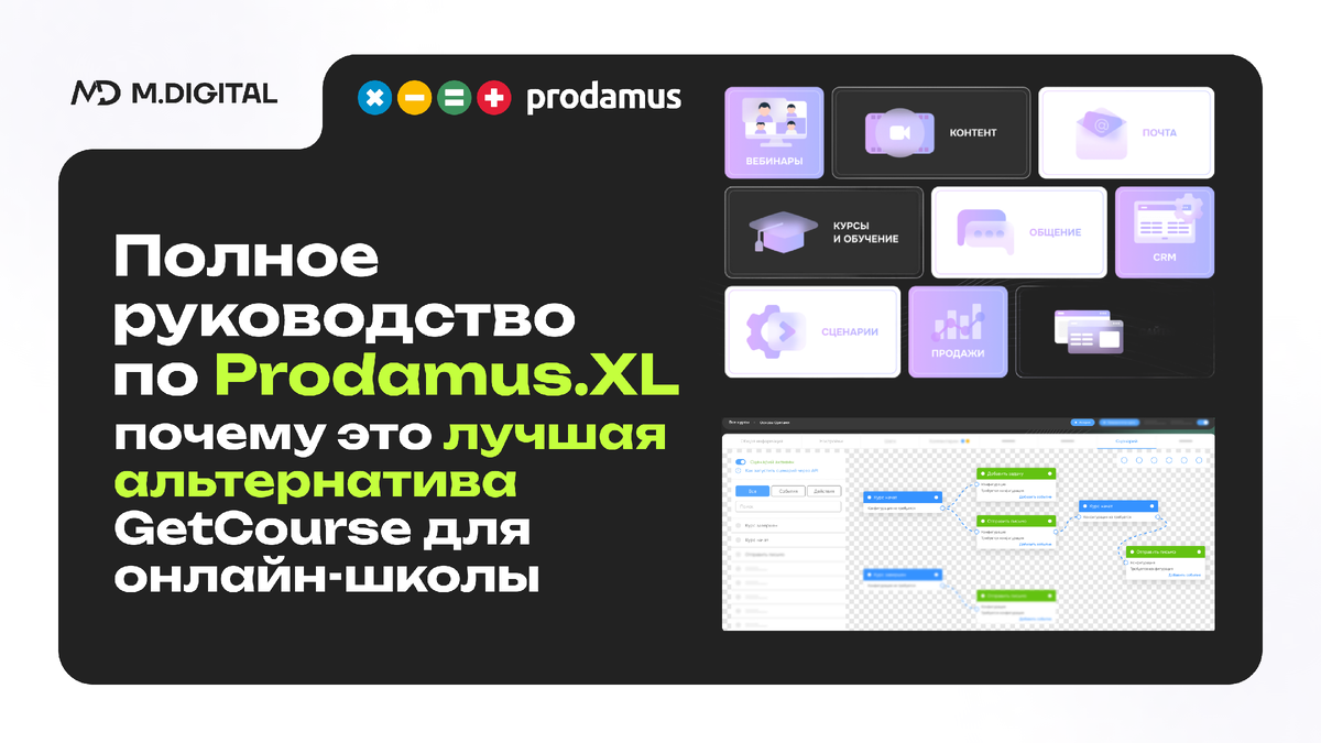 Полное руководство по Prodamus.XL: почему это лучшая альтернатива GetCourse для вашей онлайн-школы