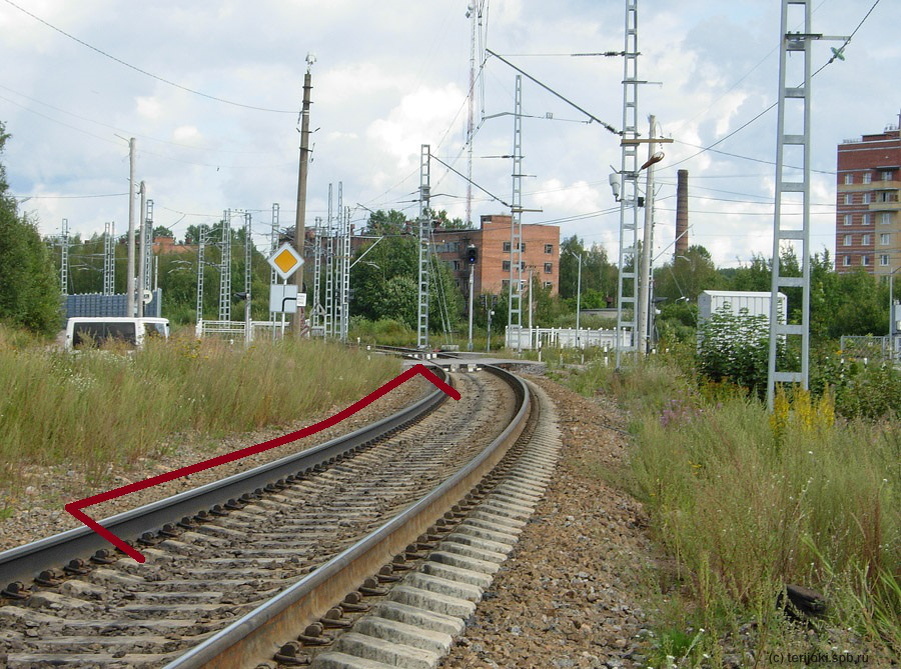 Остановочный пункт 2 км. Существовавшее до 2015 г. место остановки пригородных поездов (отмечено красной линией). Фото: Д. Верёвкин, 14.08.2014 г.