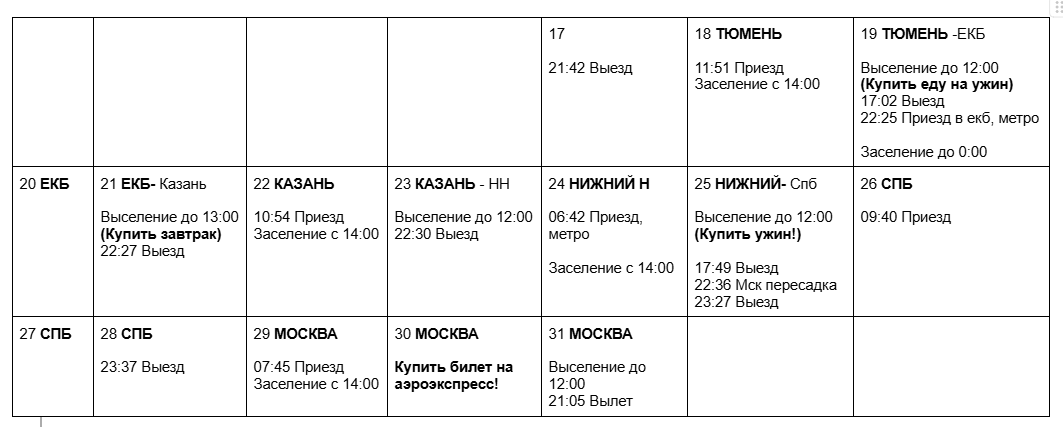 План поездки