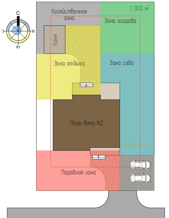 Вариант 1. Зонирование участка