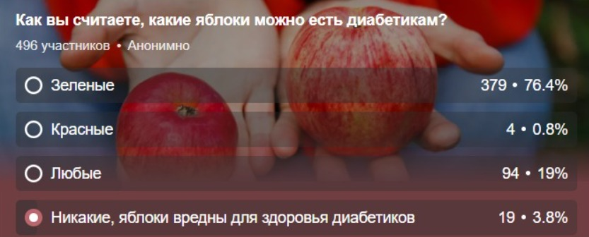 Опрос, проведенный в блоге https://ok.ru/dia.status