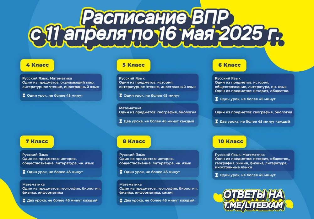 ответы на 4 5 6 7 8 10 классы 2025