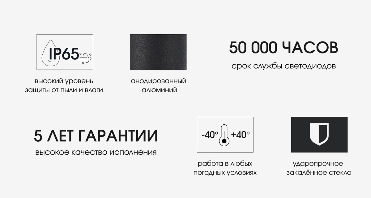 Характеристики TUBO