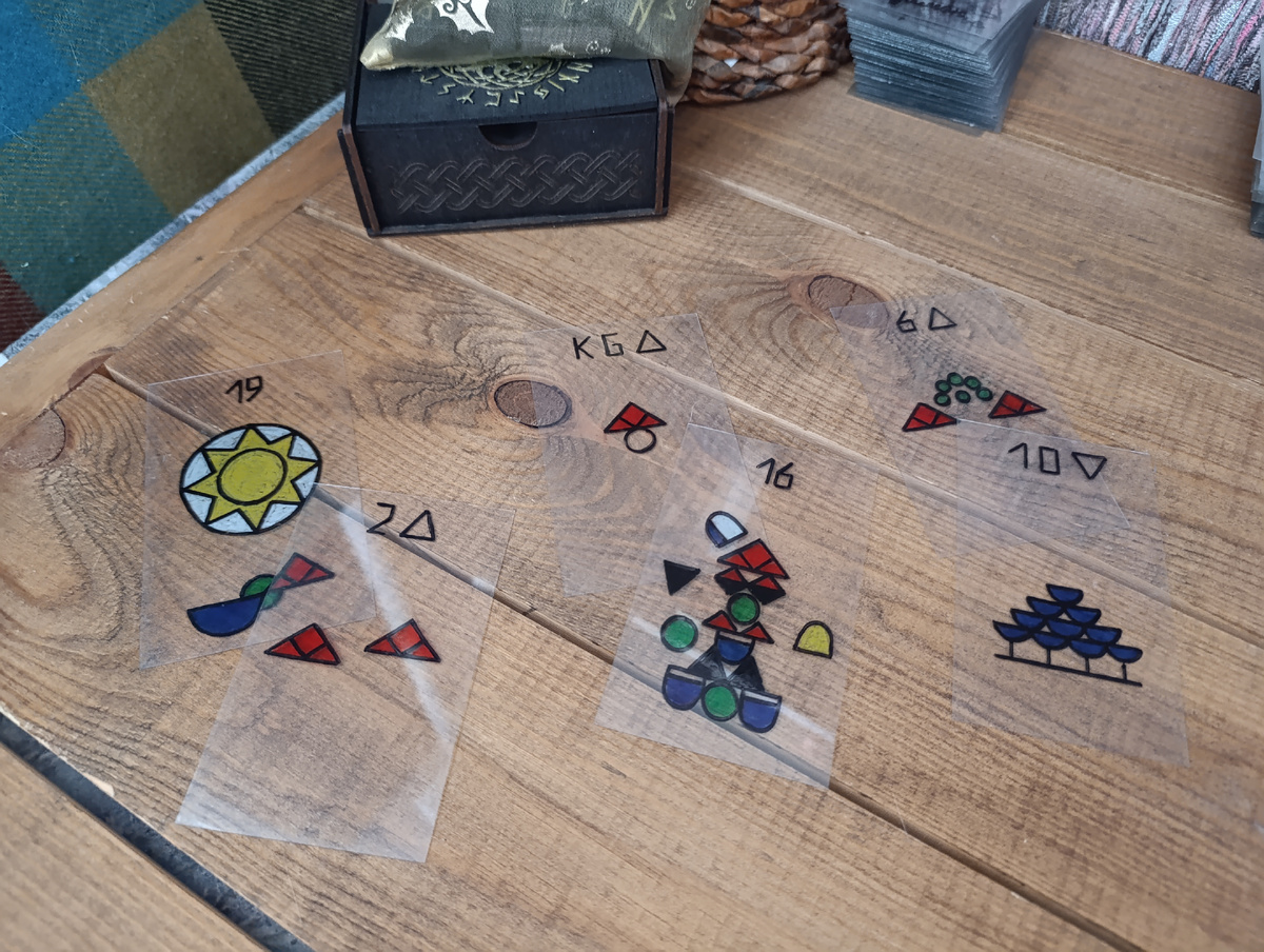 Слева - вы, справа - ваш человек, посередине - ситуация. 