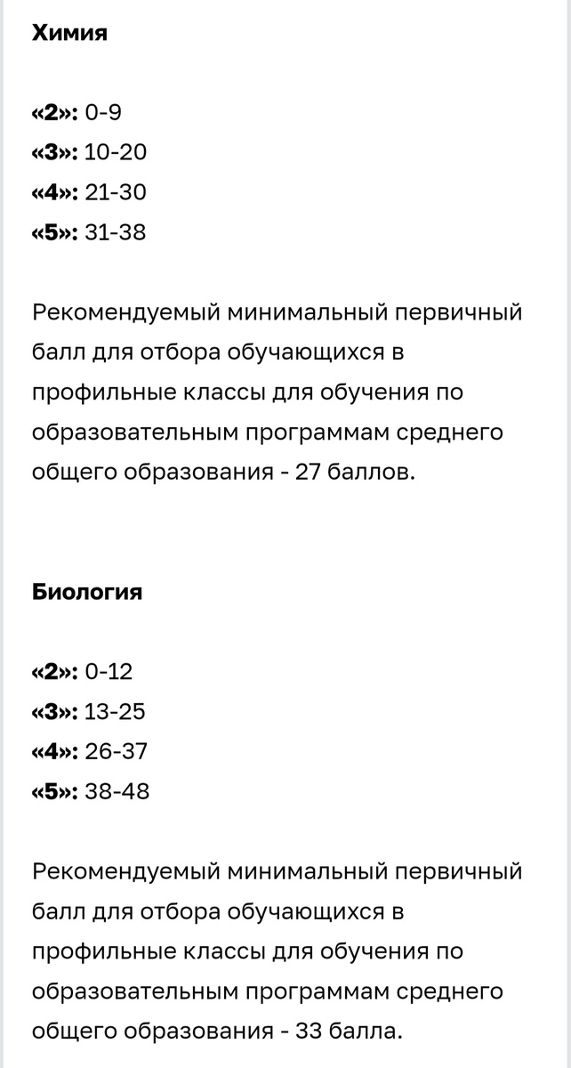 Шкала перевода баллов ОГЭ в 2024 году