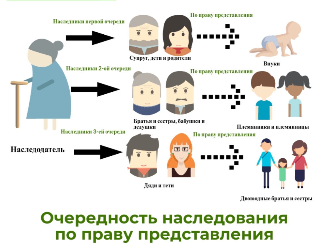 Скрин автора 