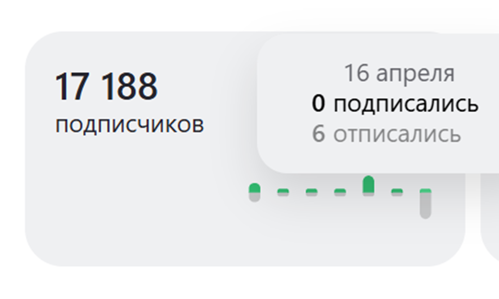 Мои подписчики