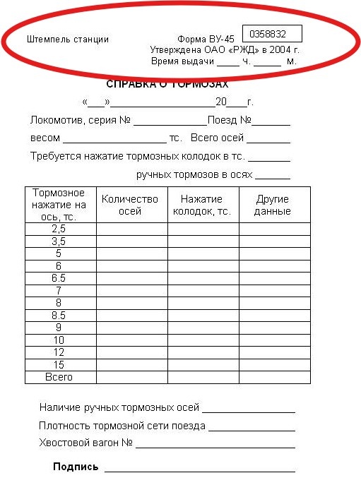 Верхняя часть справки об обеспечении поезда тормозами и их исправном действии 