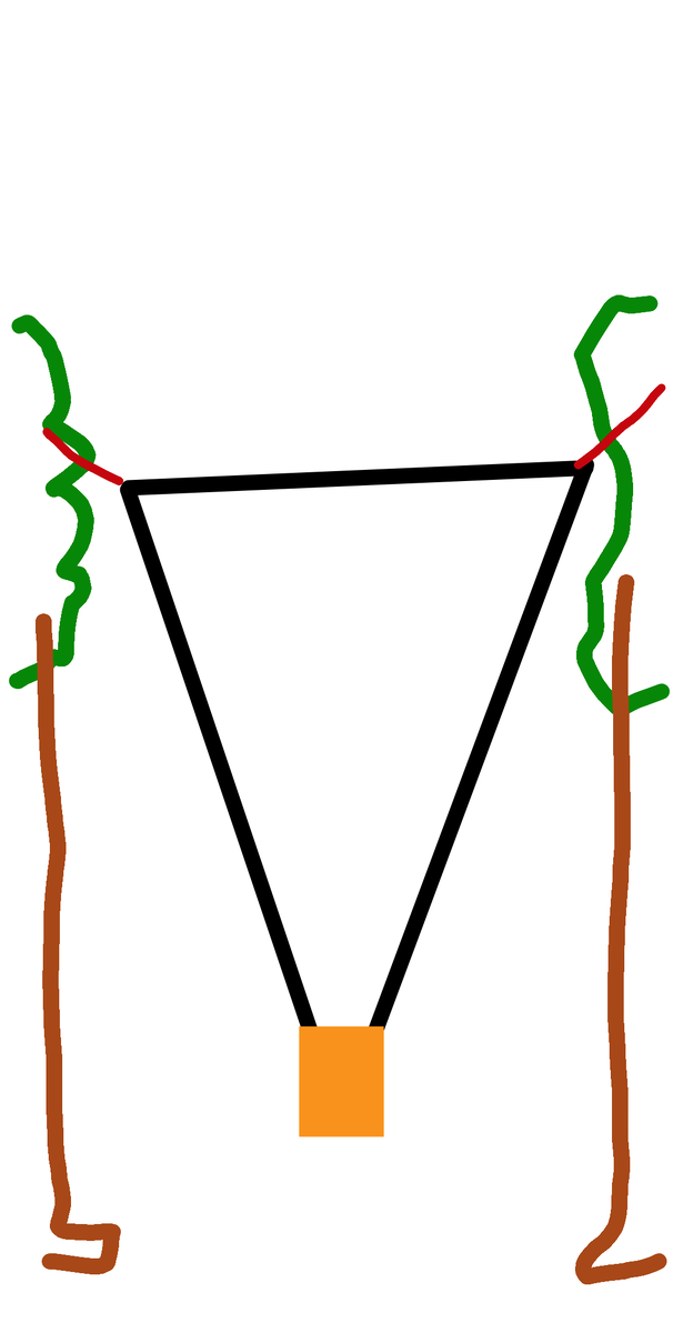 Расположение антенны в пространстве