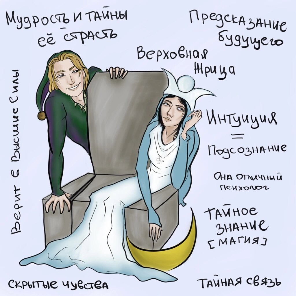 Старший Аркан «Верховная Жрица». Прекрасная интуиция Верховной Жрицы известна всем. Она призывает вас так же использовать своё шестое чувство и прислушаться к подсознанию. При правильном использовании интуиции вам откроется тайна. А возможно что-то очень тщательно скрыто от вас. Например, чья-то тайная связь или события будущего.