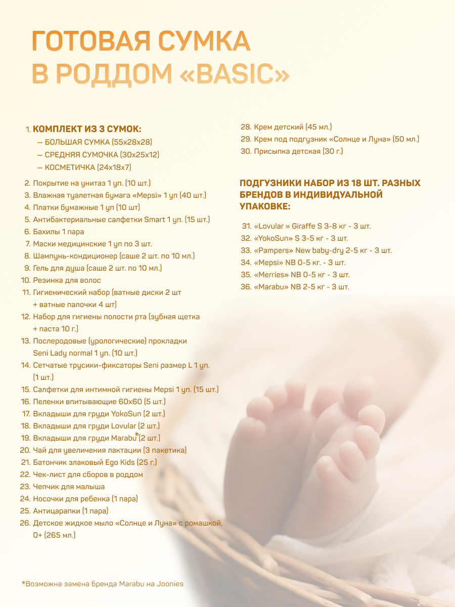Комплектация готовой сумки в роддом от Чижик-Пыжик Lana Basic