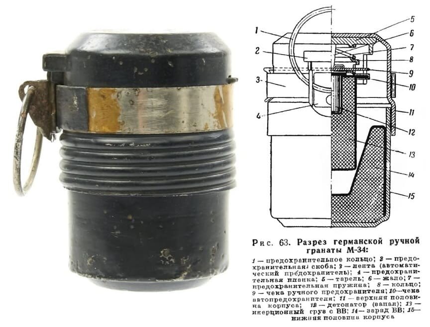 Граната М34.