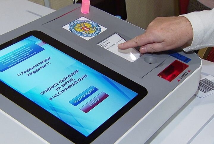 Источник иллюстрации: sfedu.ru.