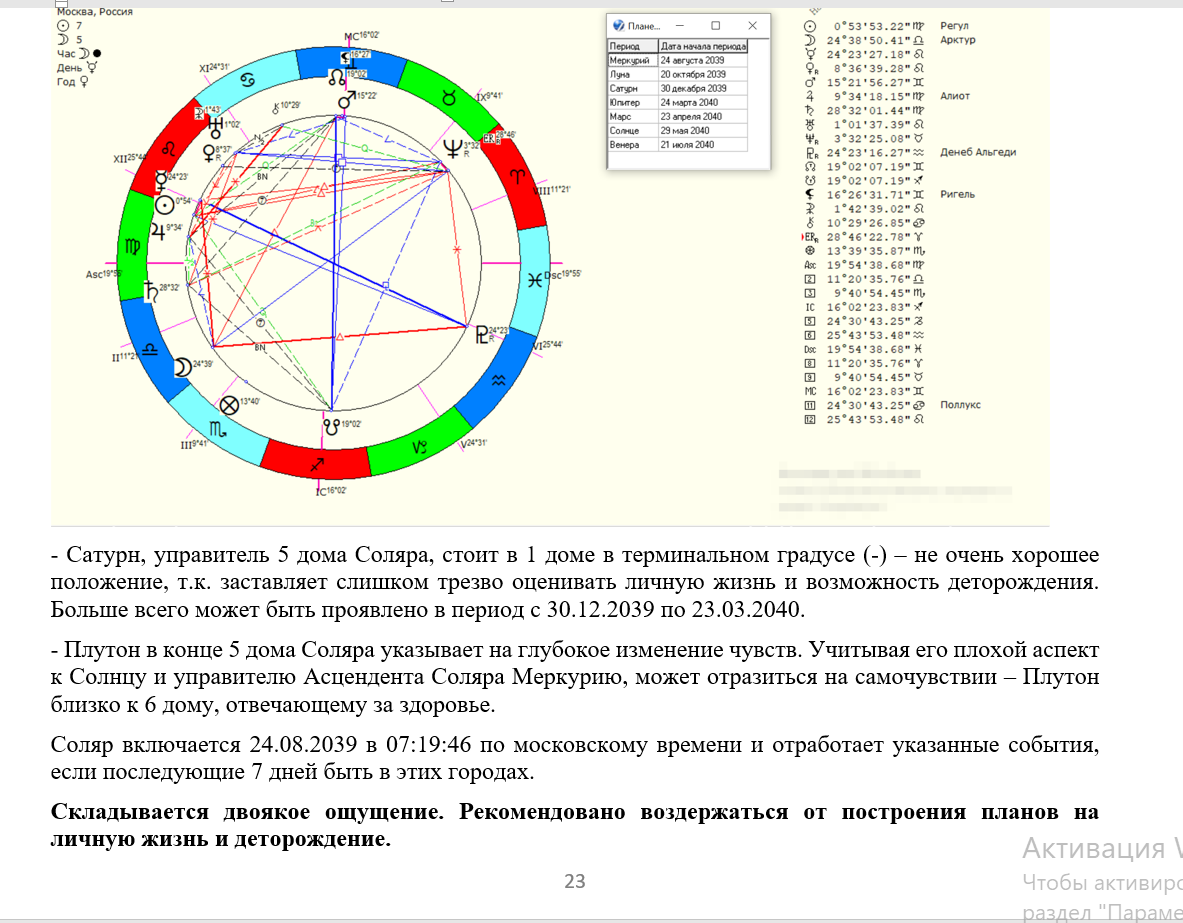 для примера, на 1 стр. может уместиться 2 карты, которые МОЖНО хорошо рассмотреть, и 1/3 текста