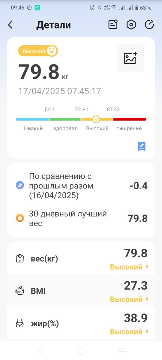 Скриншот приложения к умным весам