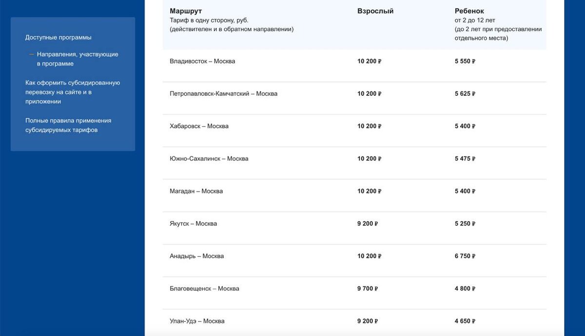 Пример: стоимость и направления на сайте авиакомпании