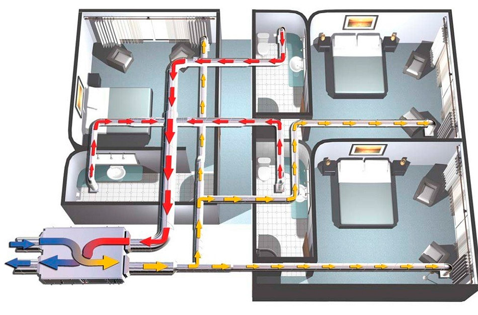 Вентиляция в квартире