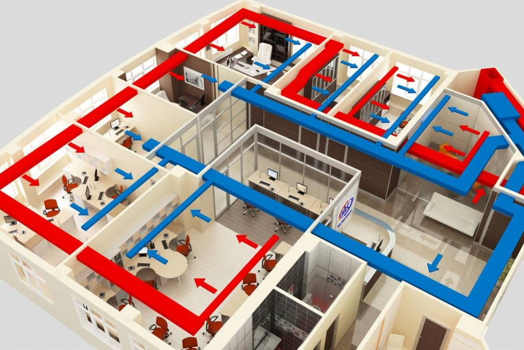 Вентиляция в офисном помещении