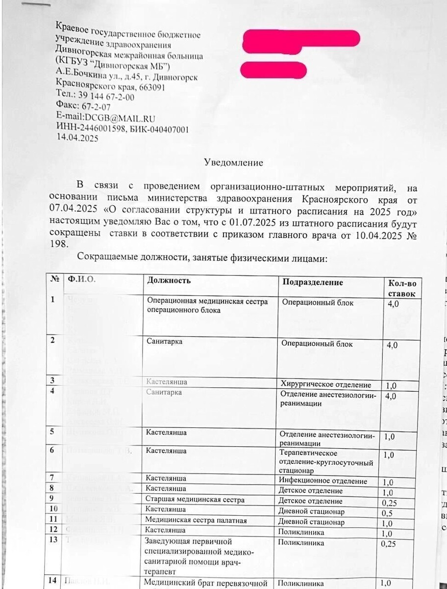     Источник: Николай Саттаров