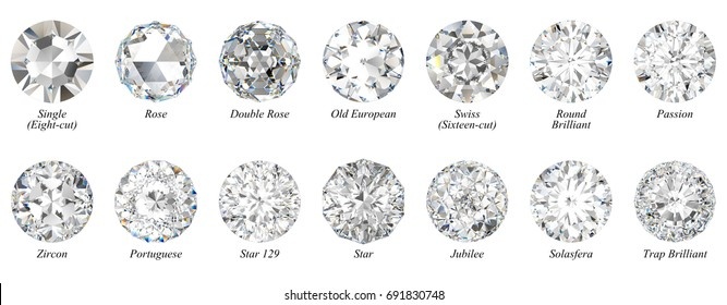 Среди круглых огранок есть десятки вариаций, но мы остановимся на трех самых разных по характеру: Круглая бриллиантовая, старая европейская и португальская