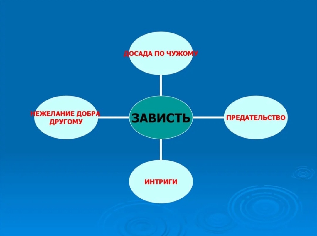 Фото взято из интернета