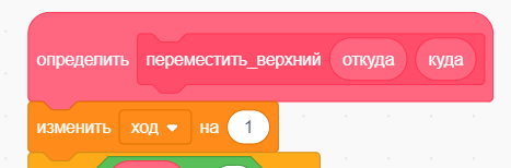 Рис. 2 Команда "изменить ход на 1"