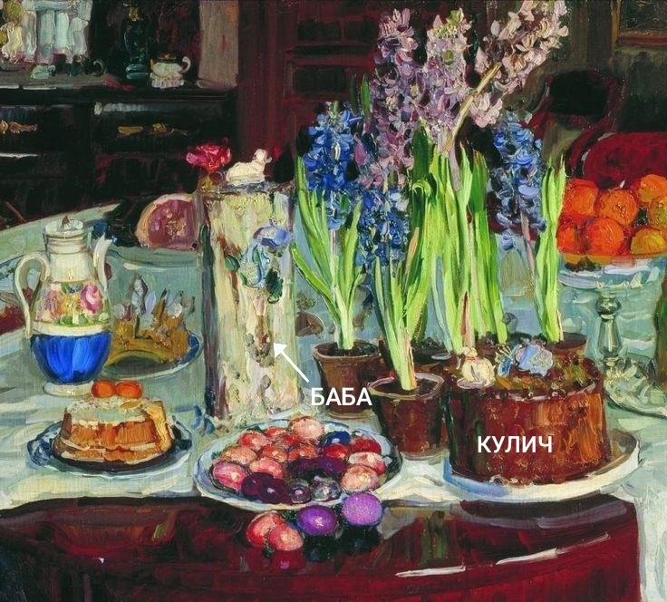 С. Ю. Жуковский. Пасхальный натюрморт. 1915. Холст, масло. Государственная Третьяковская галерея, Москва. 